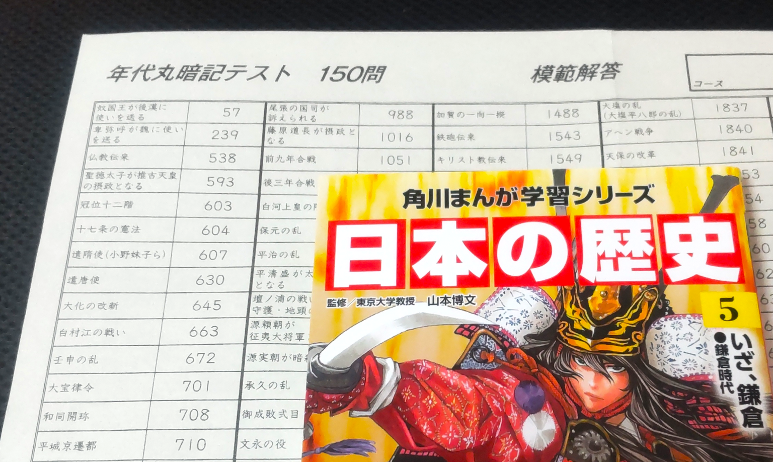 【中学受験（歴史）】SAPIX「年代丸暗記テスト150問」のゴロ合わせ年表を作成しました！